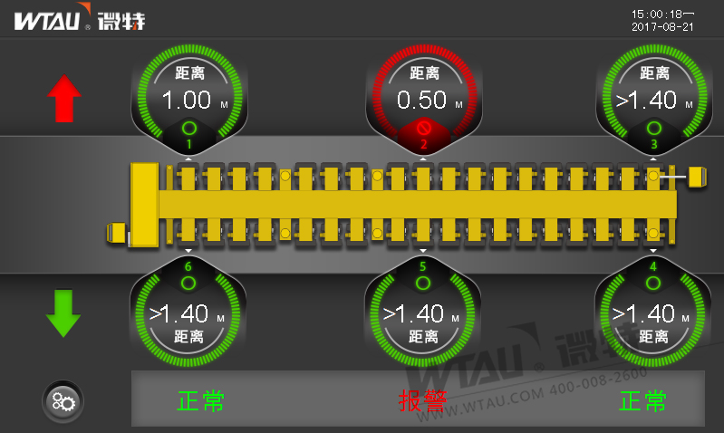 运梁车纠偏监控系统显示界面