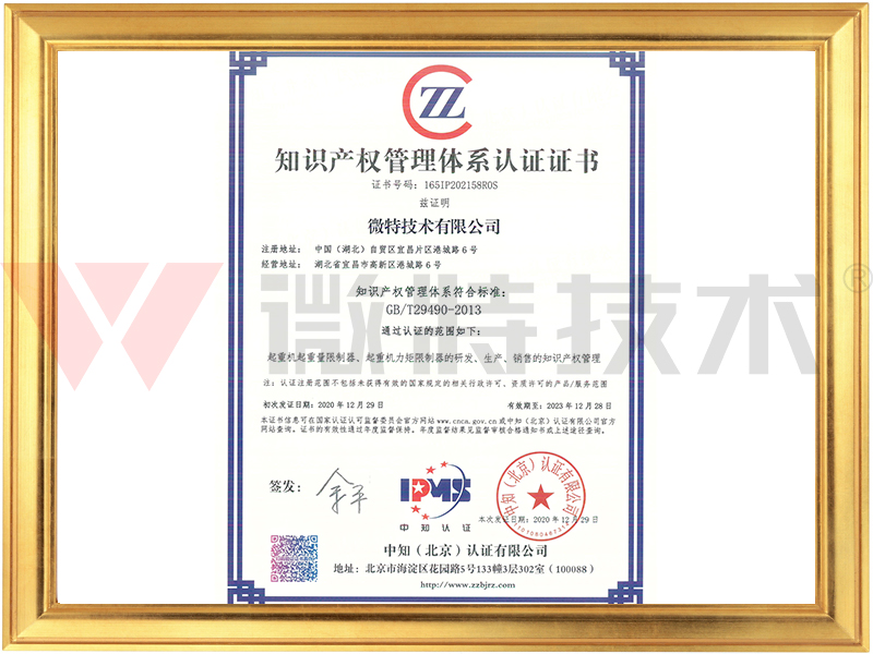 知识产权管理体系