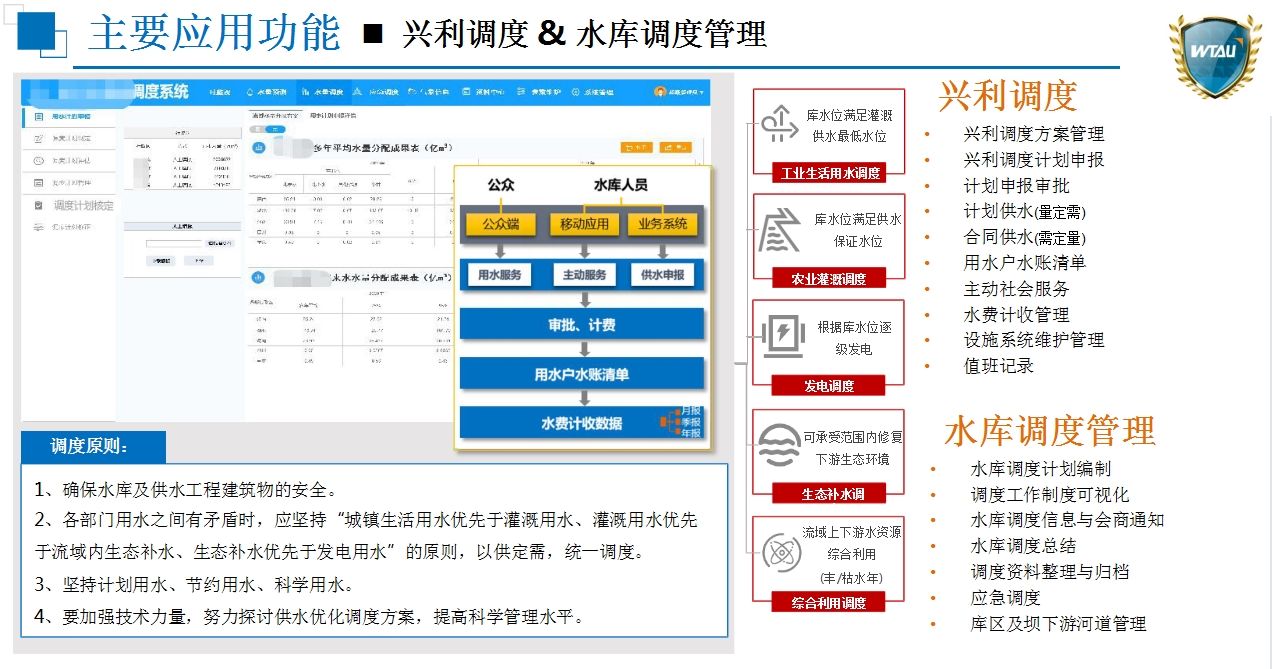 主要应用功能 11.jpg 主要应用功能 11.jpg