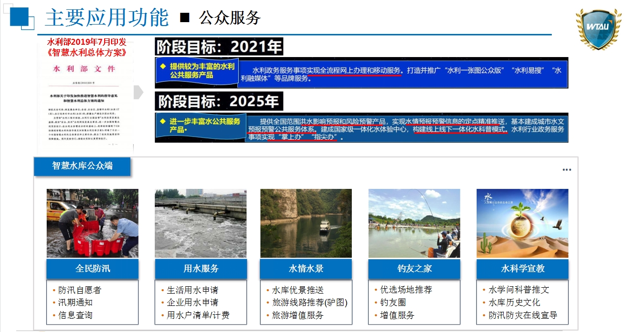 主要应用功能 16.jpg 主要应用功能 16.jpg
