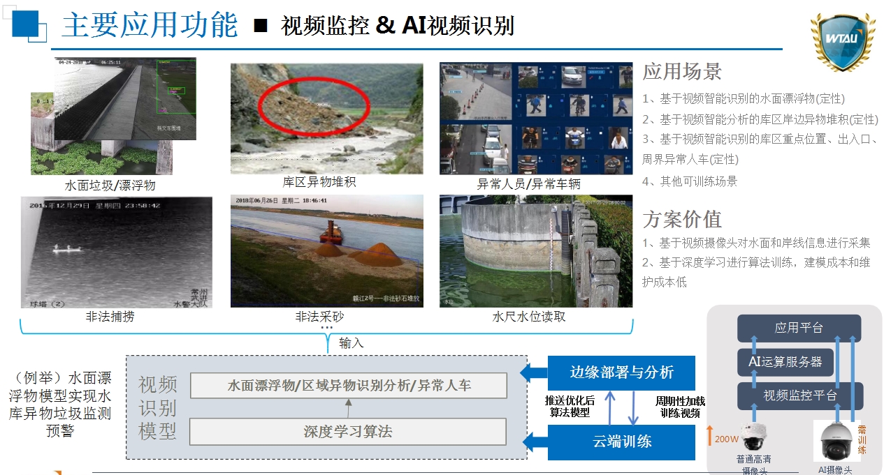 主要应用功能 8.jpg 主要应用功能 8.jpg