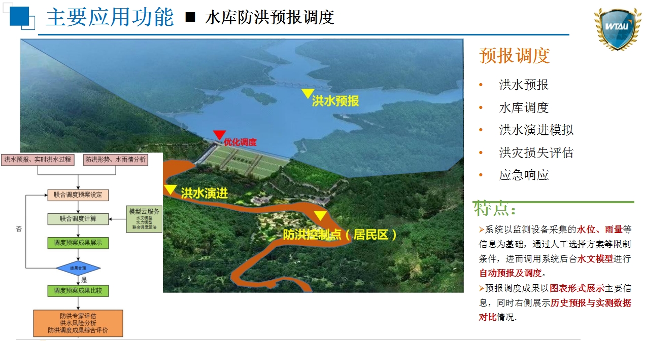 主要应用功能 4.jpg 主要应用功能 4.jpg