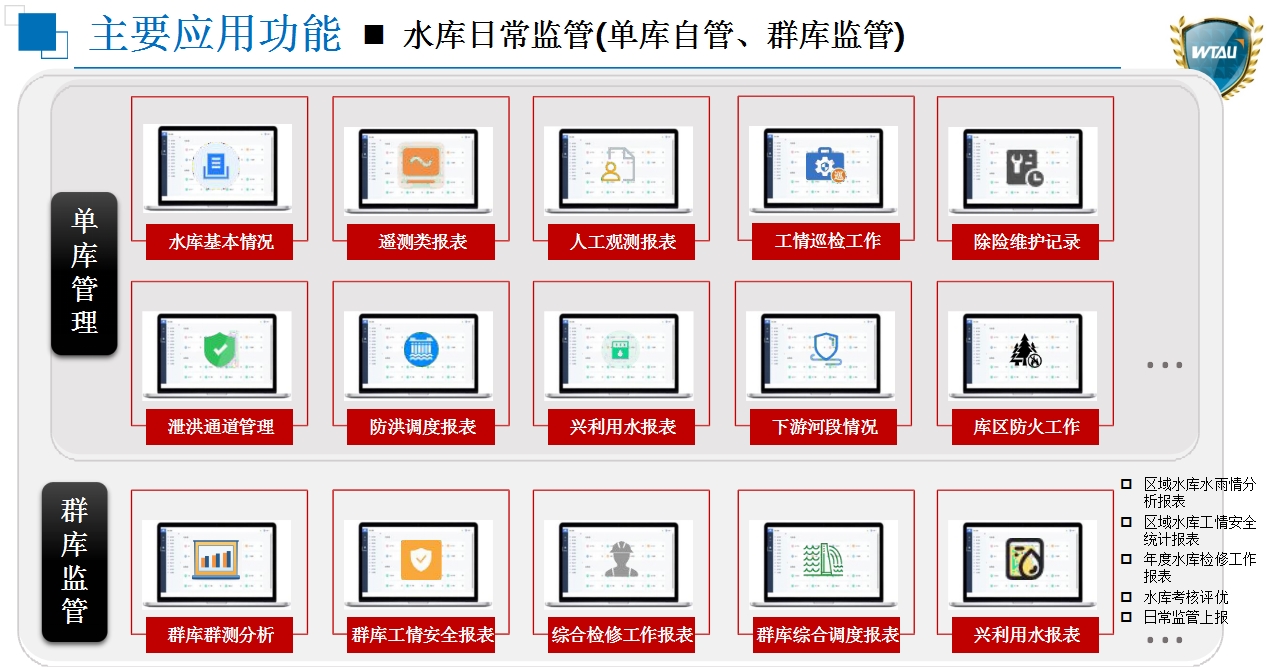 主要应用功能 13.jpg 主要应用功能 13.jpg