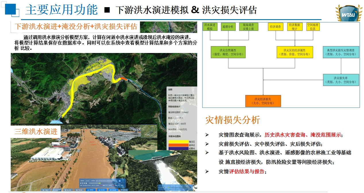 主要应用功能 7.jpg 主要应用功能 7.jpg