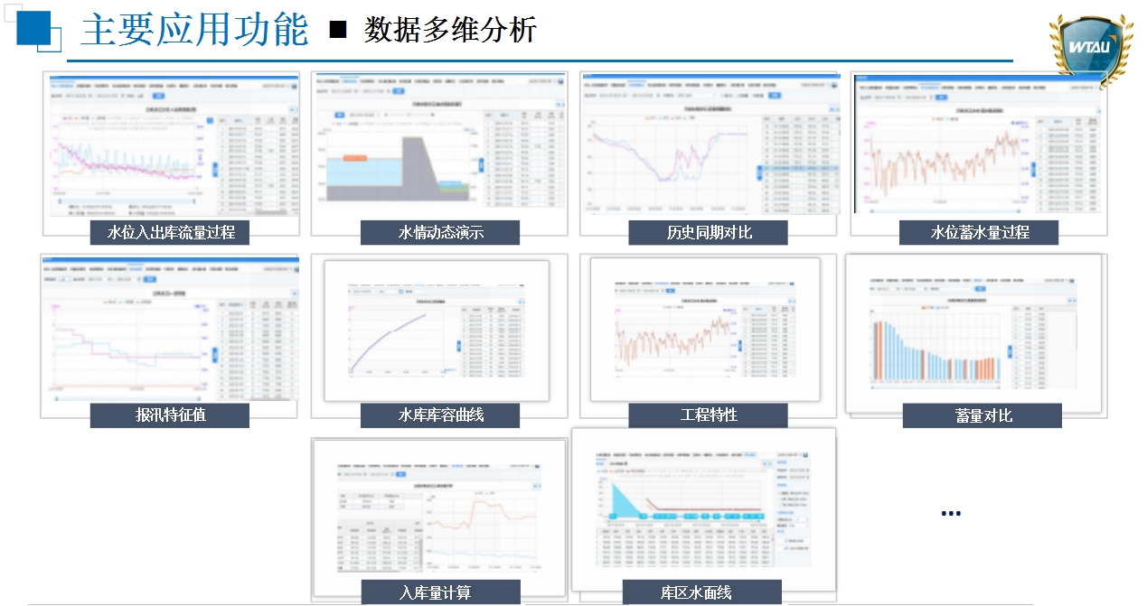 主要应用功能 3.jpg 主要应用功能 3.jpg