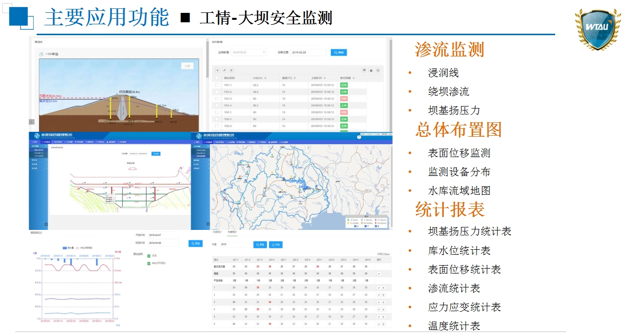 主要应用功能 2.jpg 主要应用功能 2.jpg