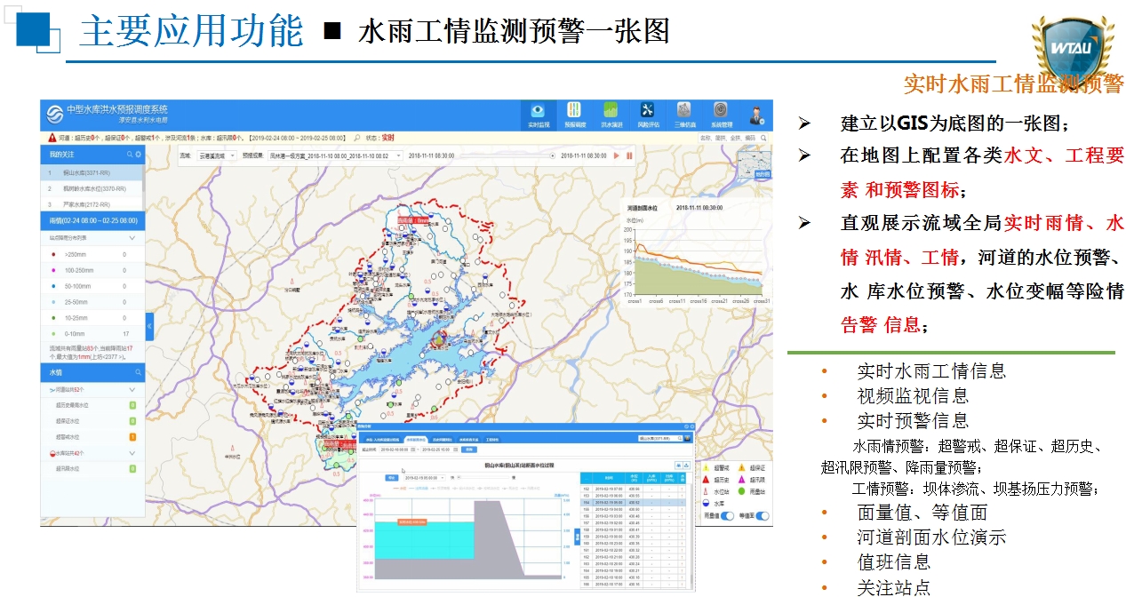 主要应用功能.jpg 主要应用功能.jpg