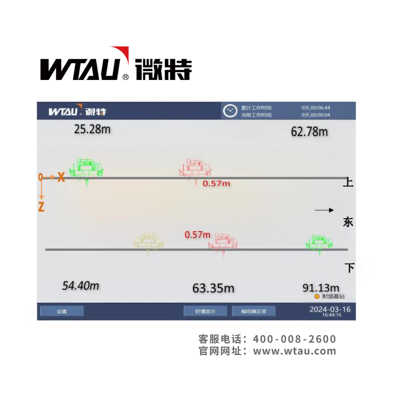 WT-AC680上下双层天车三维空间防碰撞预警系统
