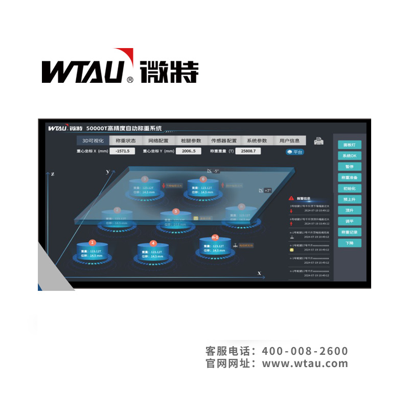 大型平台智能精确称重系统