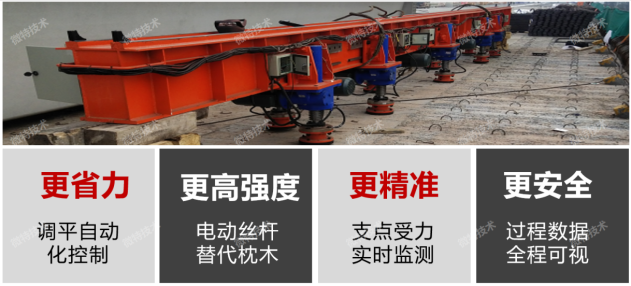 架桥机信息化管理系统